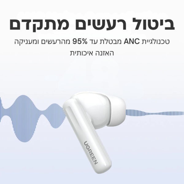 ⁦אוזניות אלחוטיות HiTune T6 – להרגיש את הצליל, לשכוח את השאר⁩ – תמונה ⁦6⁩