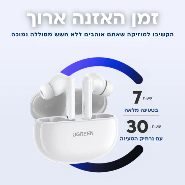 ⁦אוזניות אלחוטיות HiTune T6 – להרגיש את הצליל, לשכוח את השאר⁩ – תמונה ⁦5⁩